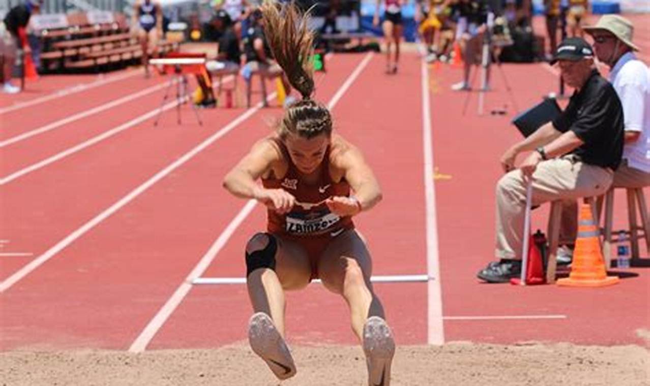 Show Me Texas Relays 2024 Live Results