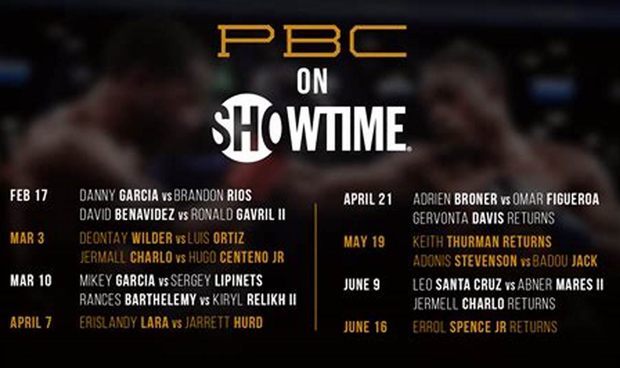 Showtime Boxing Schedule 2024
