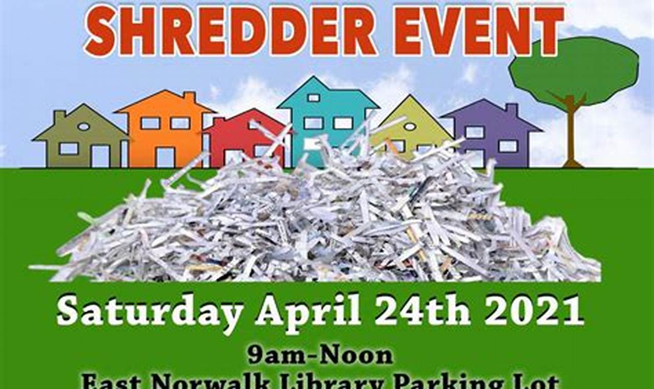 Shred Events Near Me 2024