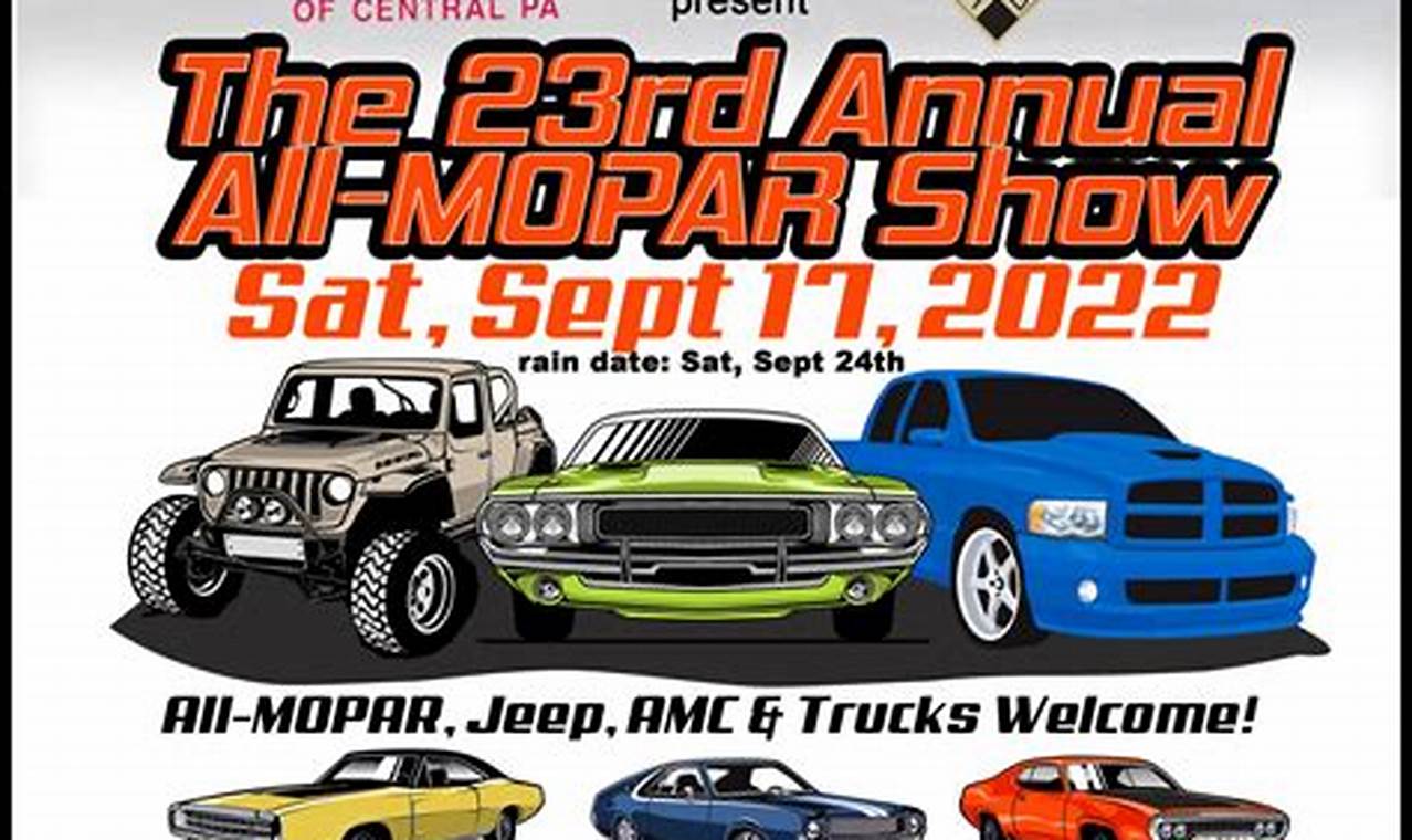 Shreveport Car Show 2024