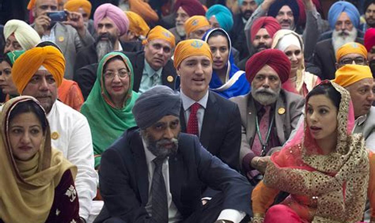 Sikh Population In Canada 2024