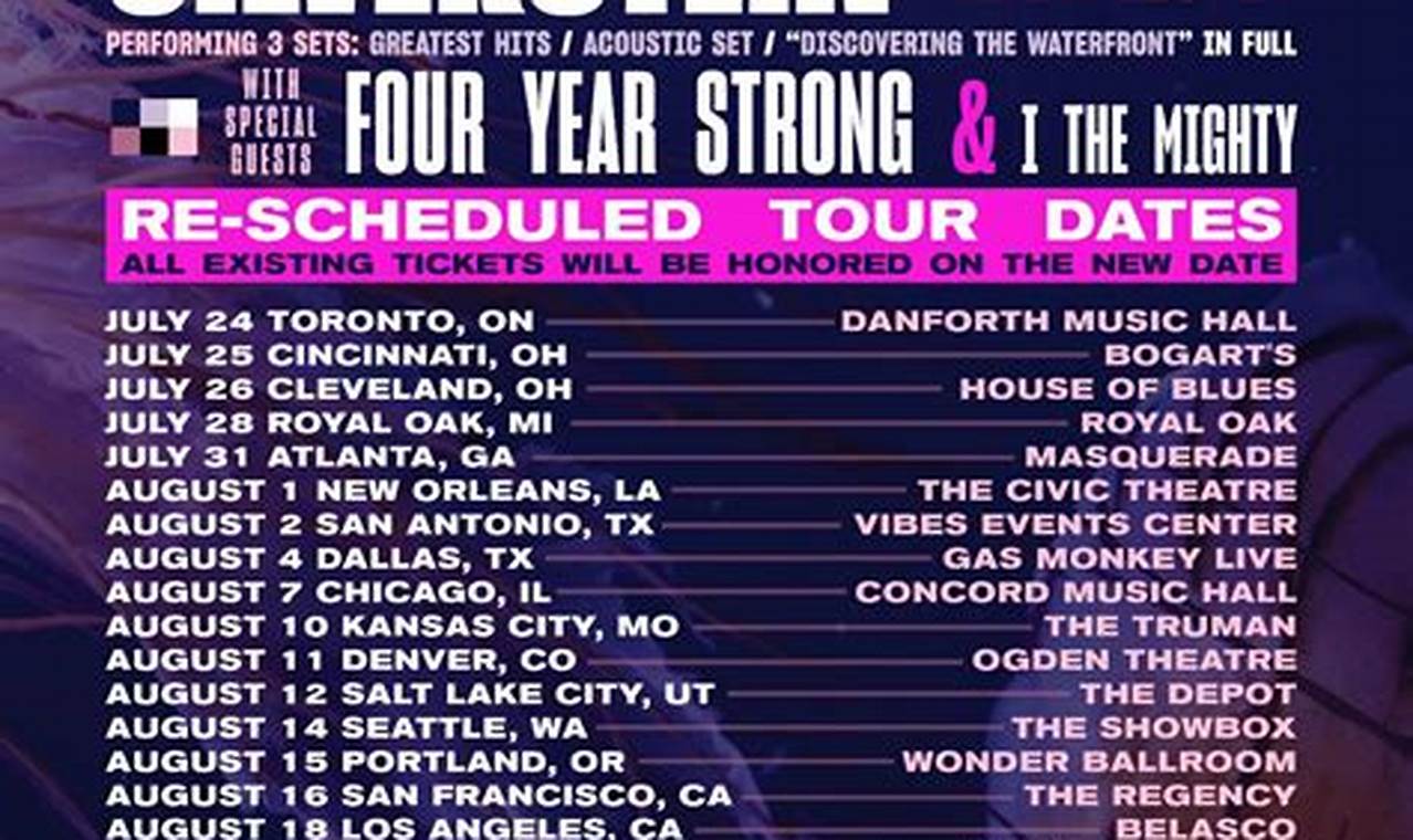 Silverstein Tour 2024 Setlist