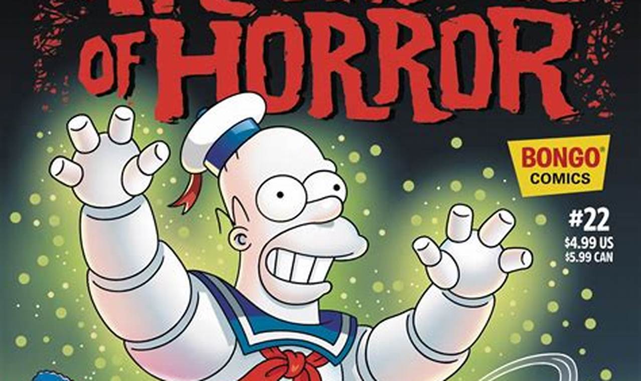 Simpsons 2024 Treehouse Of Horror