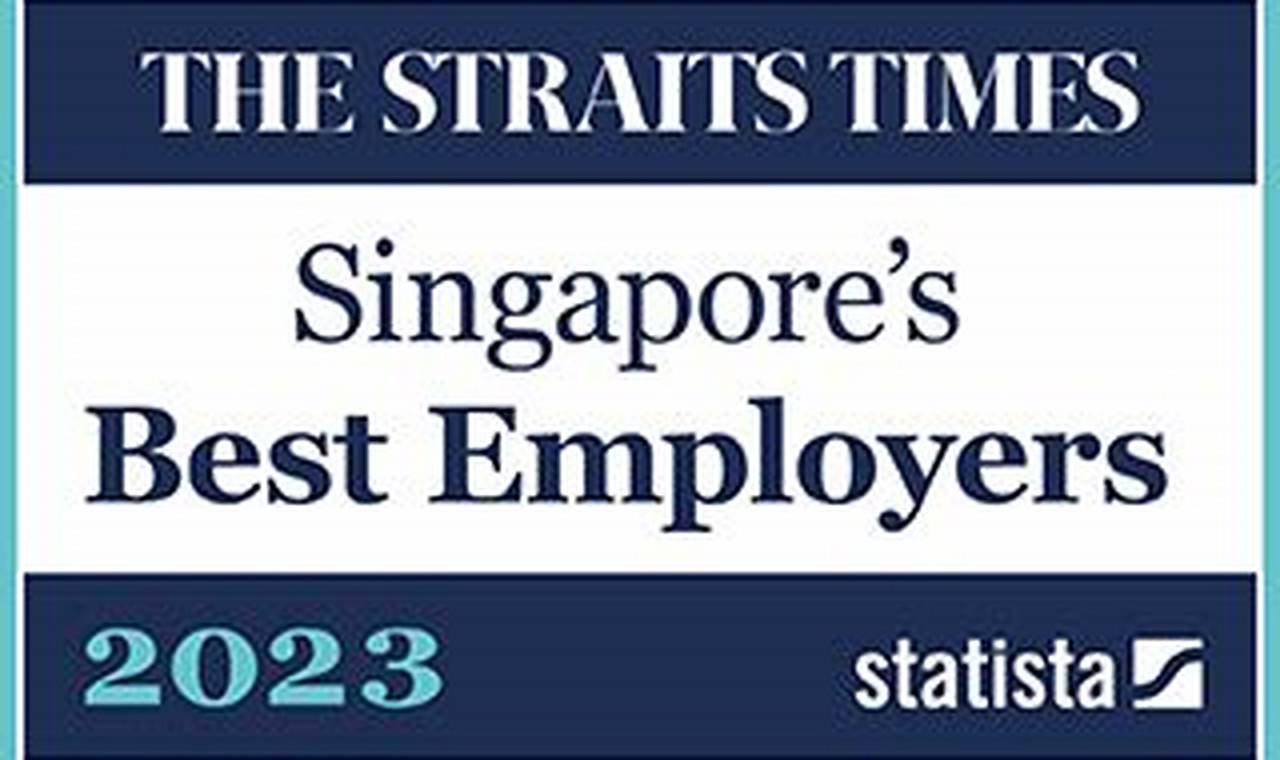 Singapore Best Employers 2024 Statista 2024