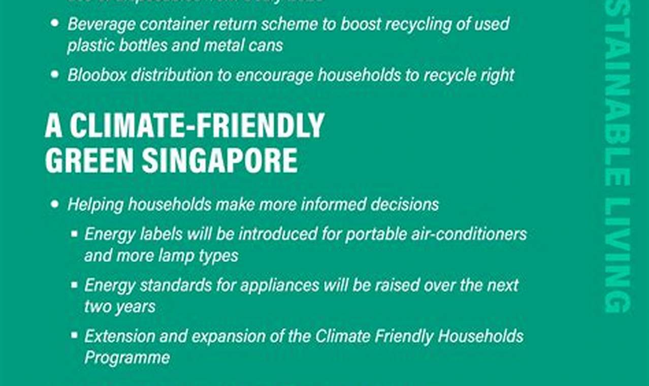 Singapore Green Plan Green Economy
