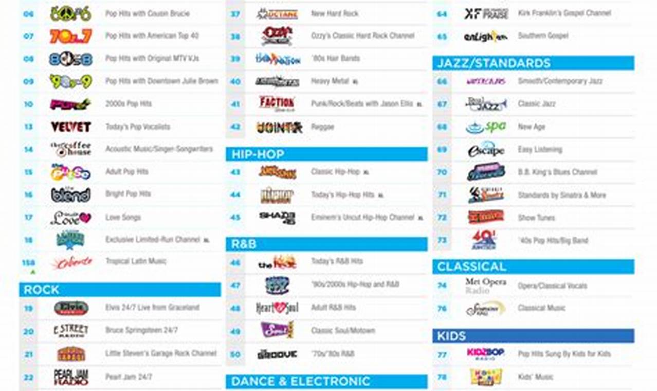 Siriusxm Holiday Channels 2024 Printable