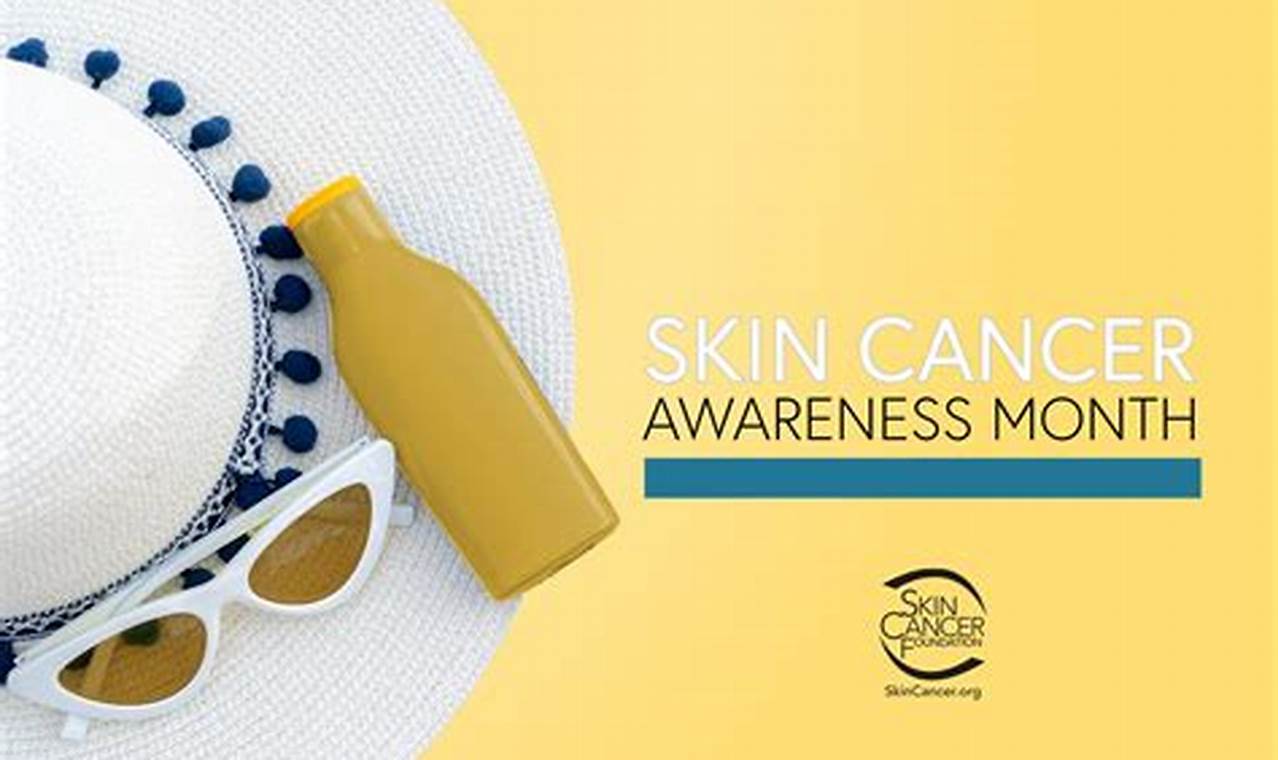 Skincare Awareness Month 2024