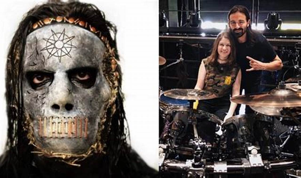 Slipknot New Drummer 2024