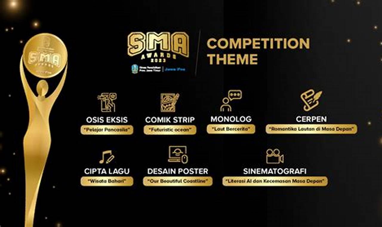 Sma Awards 2024