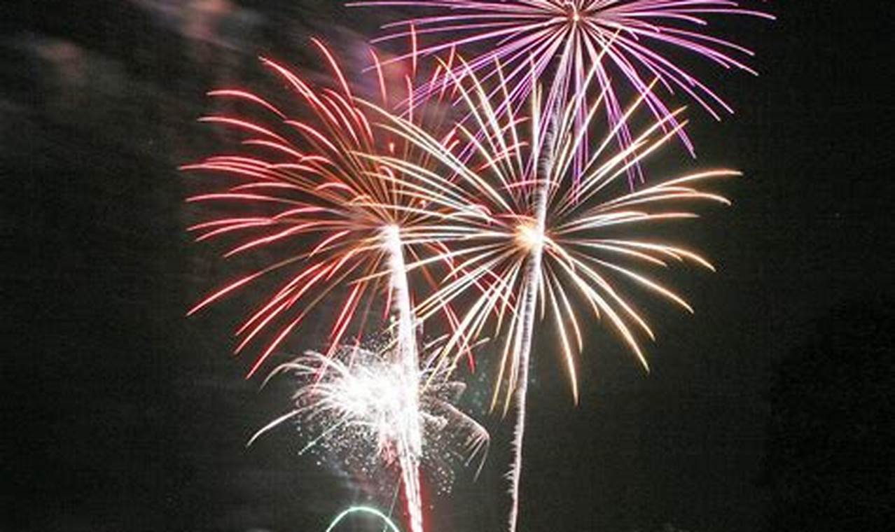 Smithville Lake Fireworks 2024