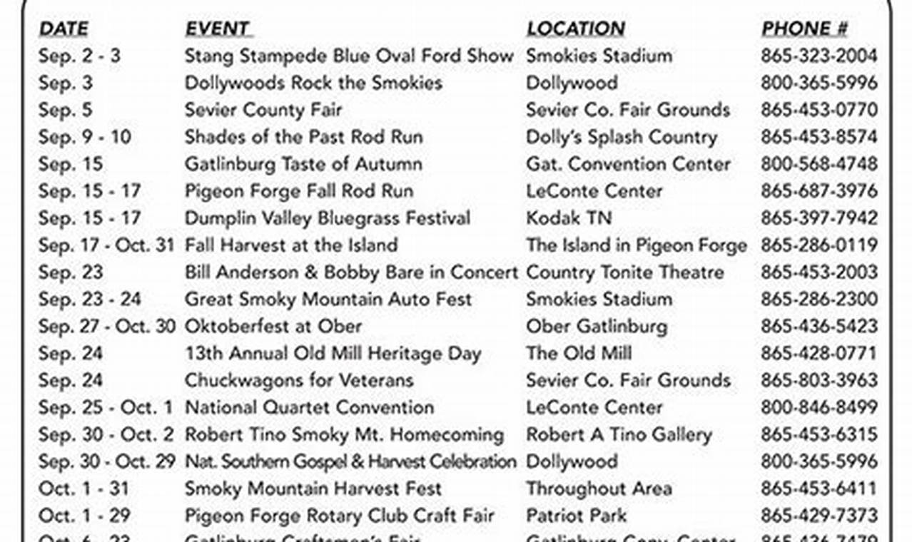 Smoky Mountain Calendar Of Events 2024