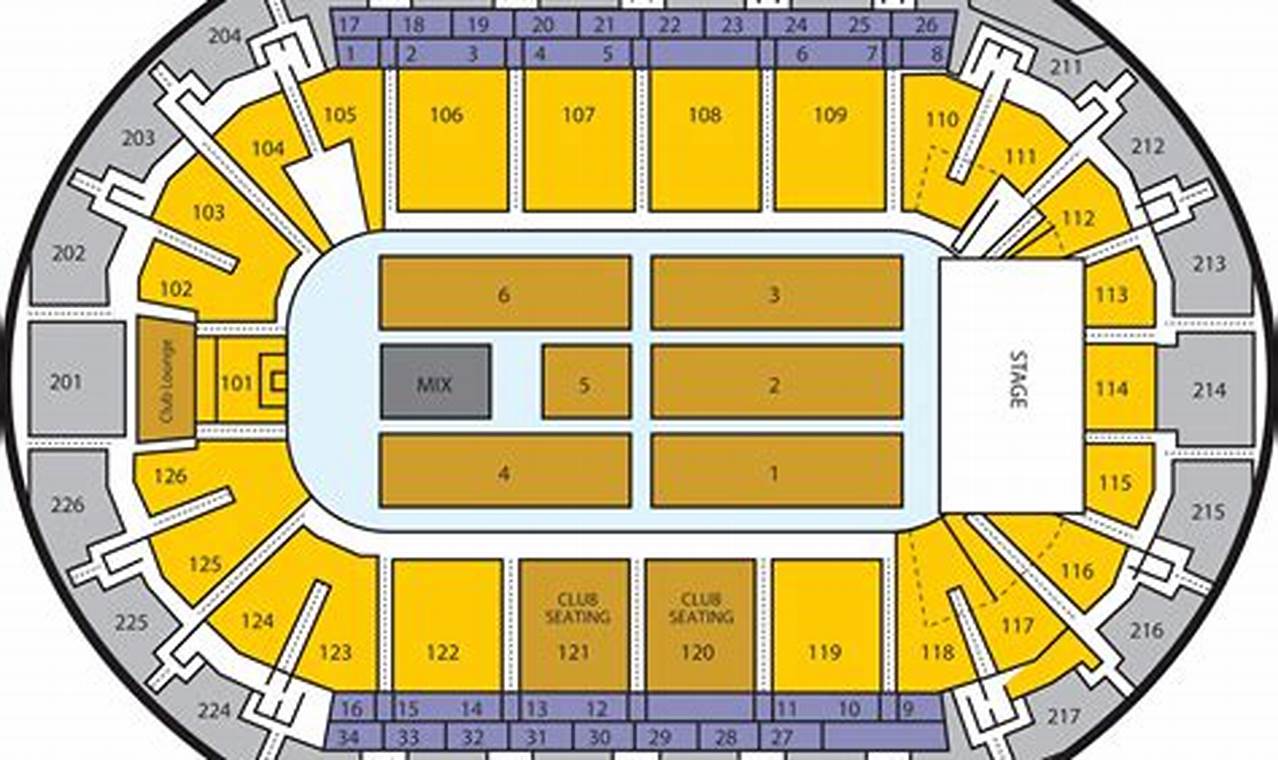 Snhu Arena Events Calendar