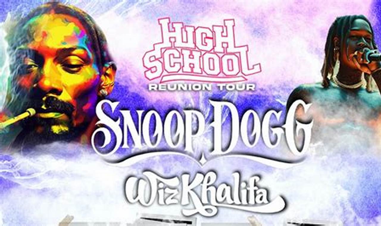 Snoop Dogg & Wiz Khalifa Tour Setlist 2024