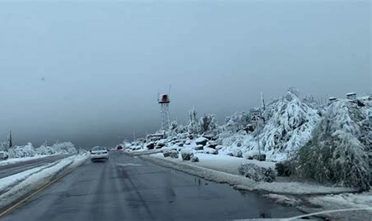Snow In Scottsdale Az 2024