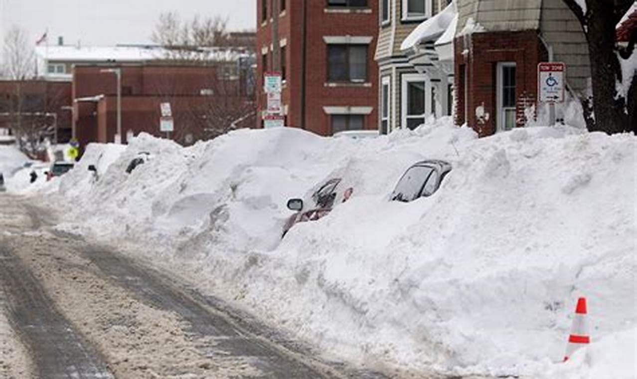Snowfall In Boston 2024