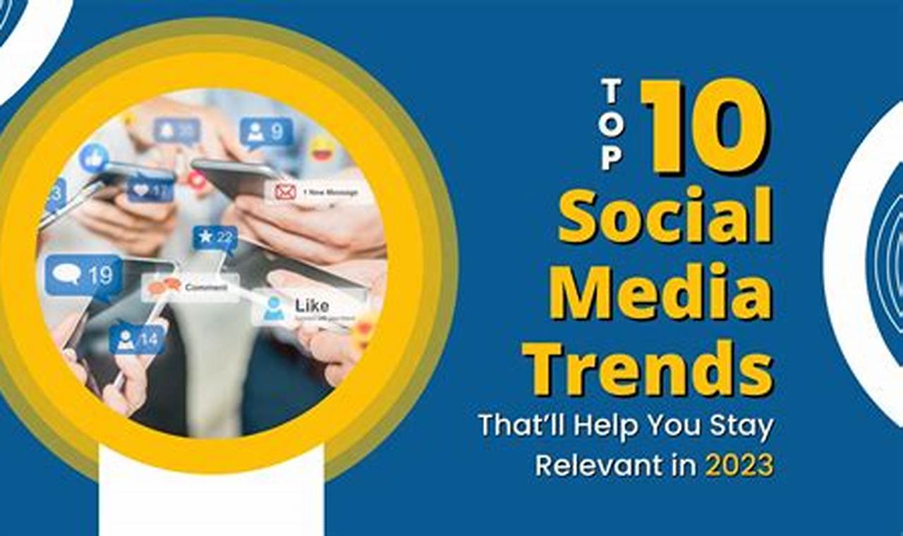 Social Media 2024 Trends