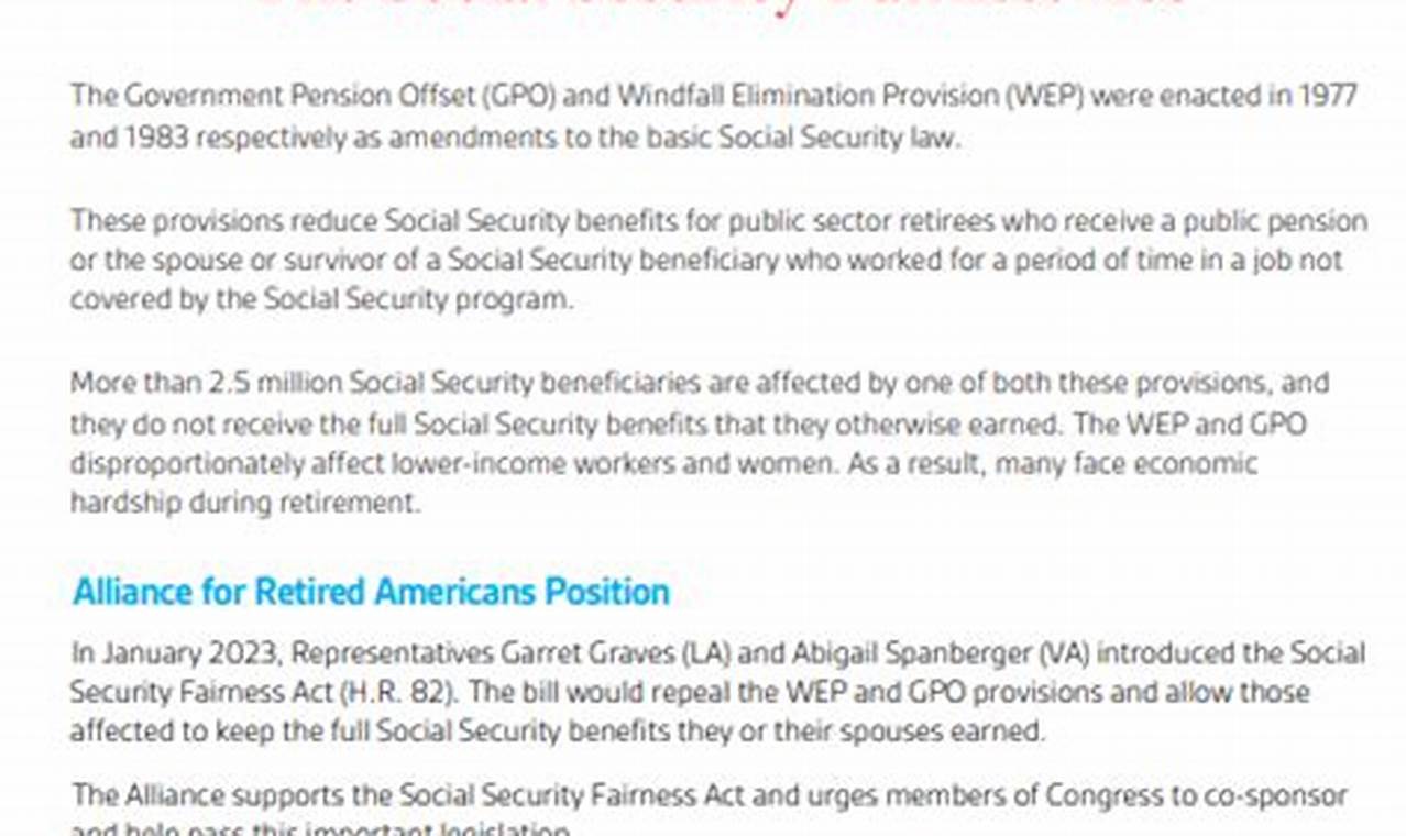 Social Security Fairness Act 2024