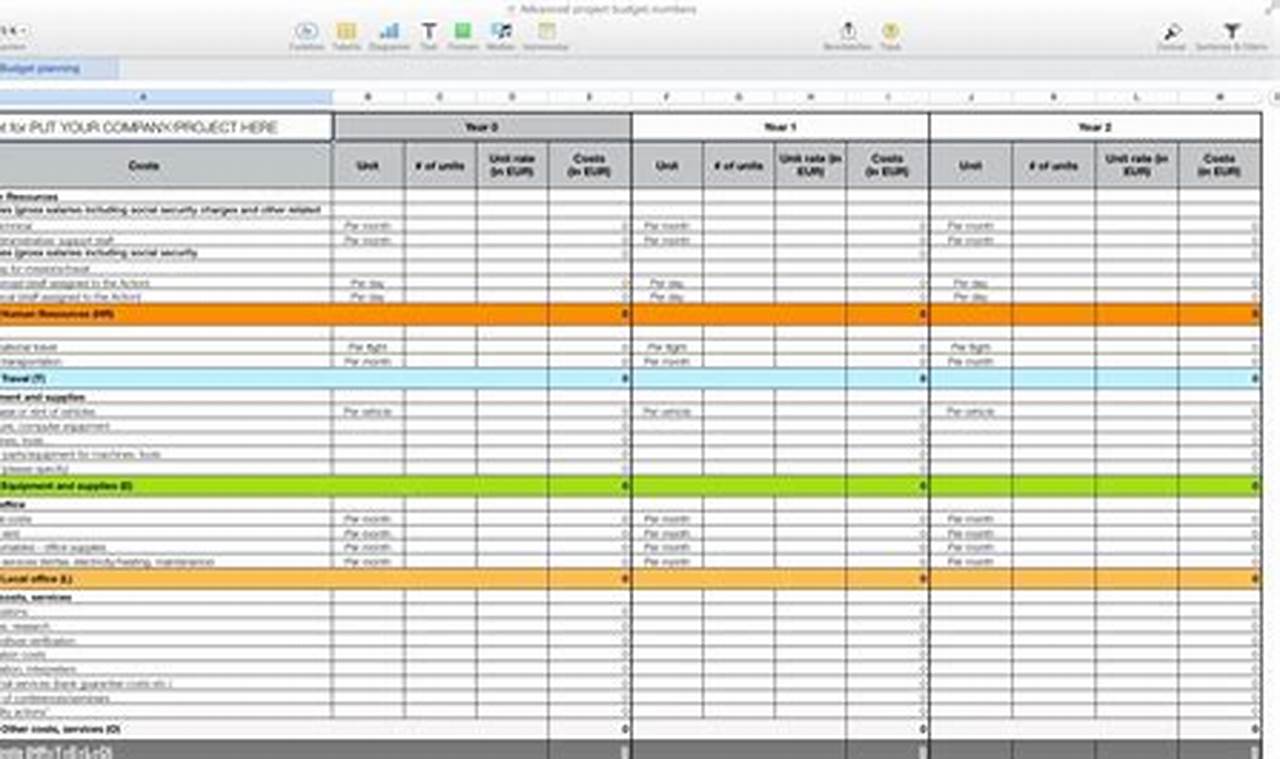 Software Budget Template: A Comprehensive Guide to Planning Your Budget