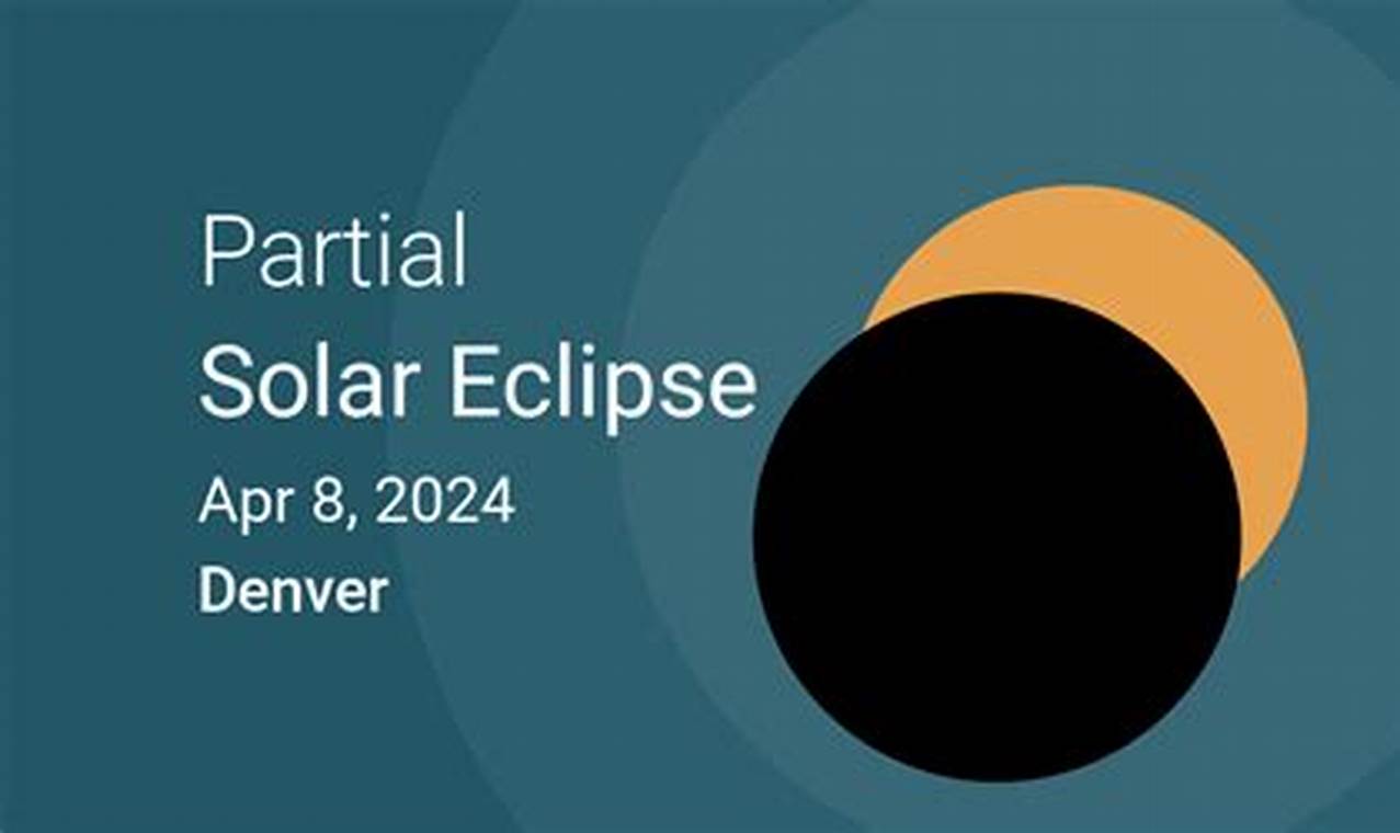Solar Eclipse 2024 Denver Colorado