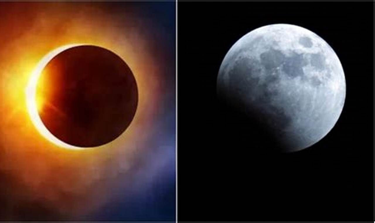 Solar Eclipse 2024 Drik Panchang