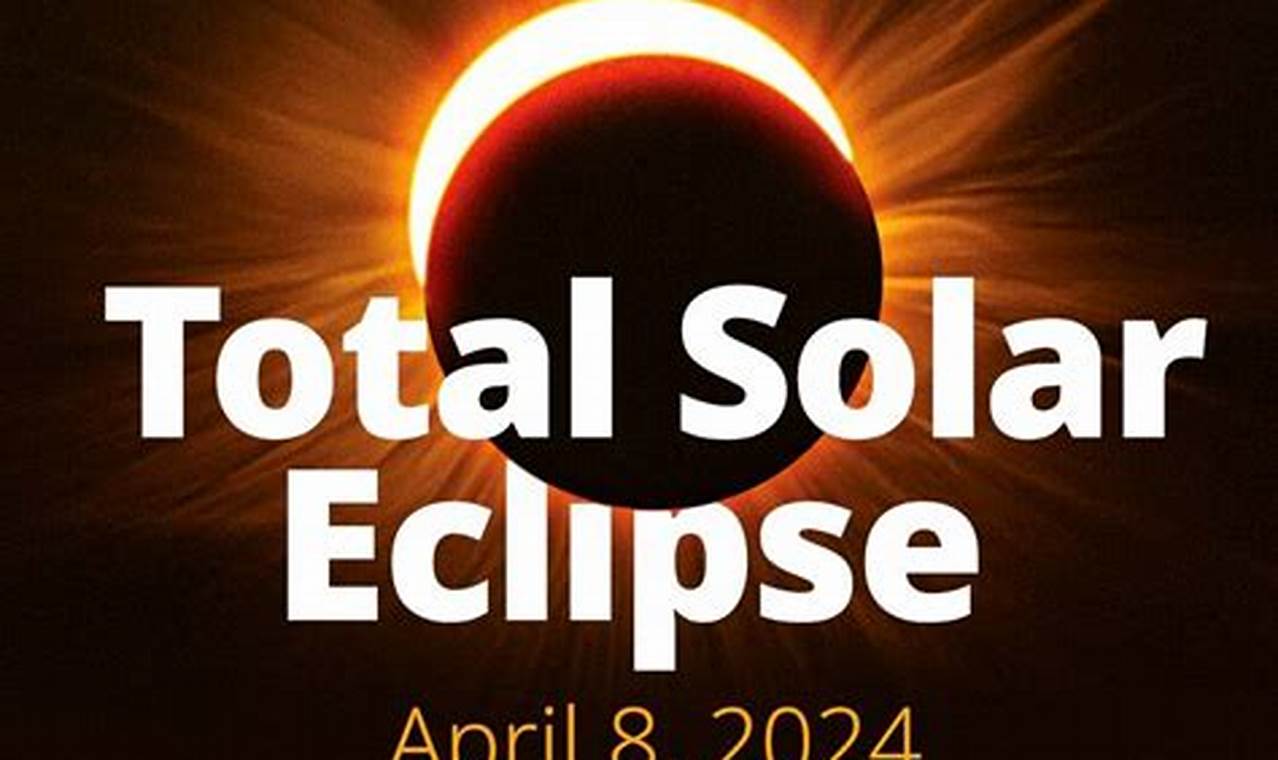 Solar Eclipse 2024 Events