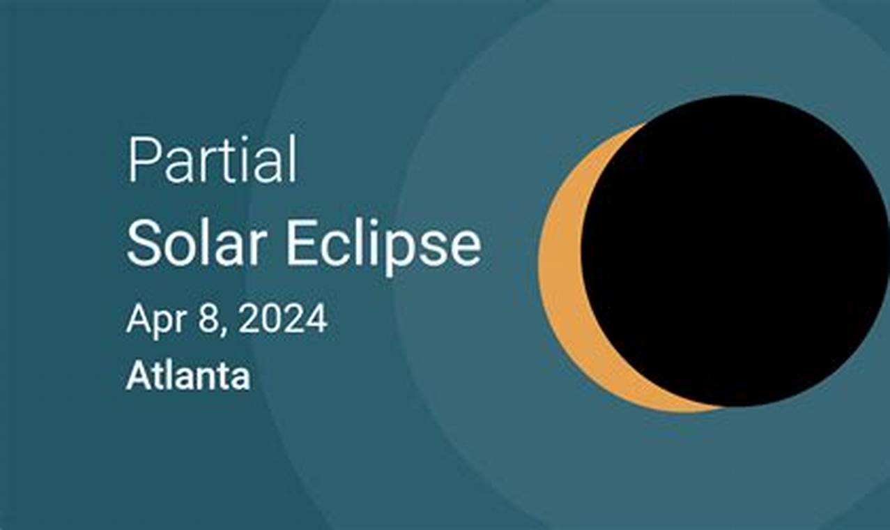 Solar Eclipse 2024 Georgia
