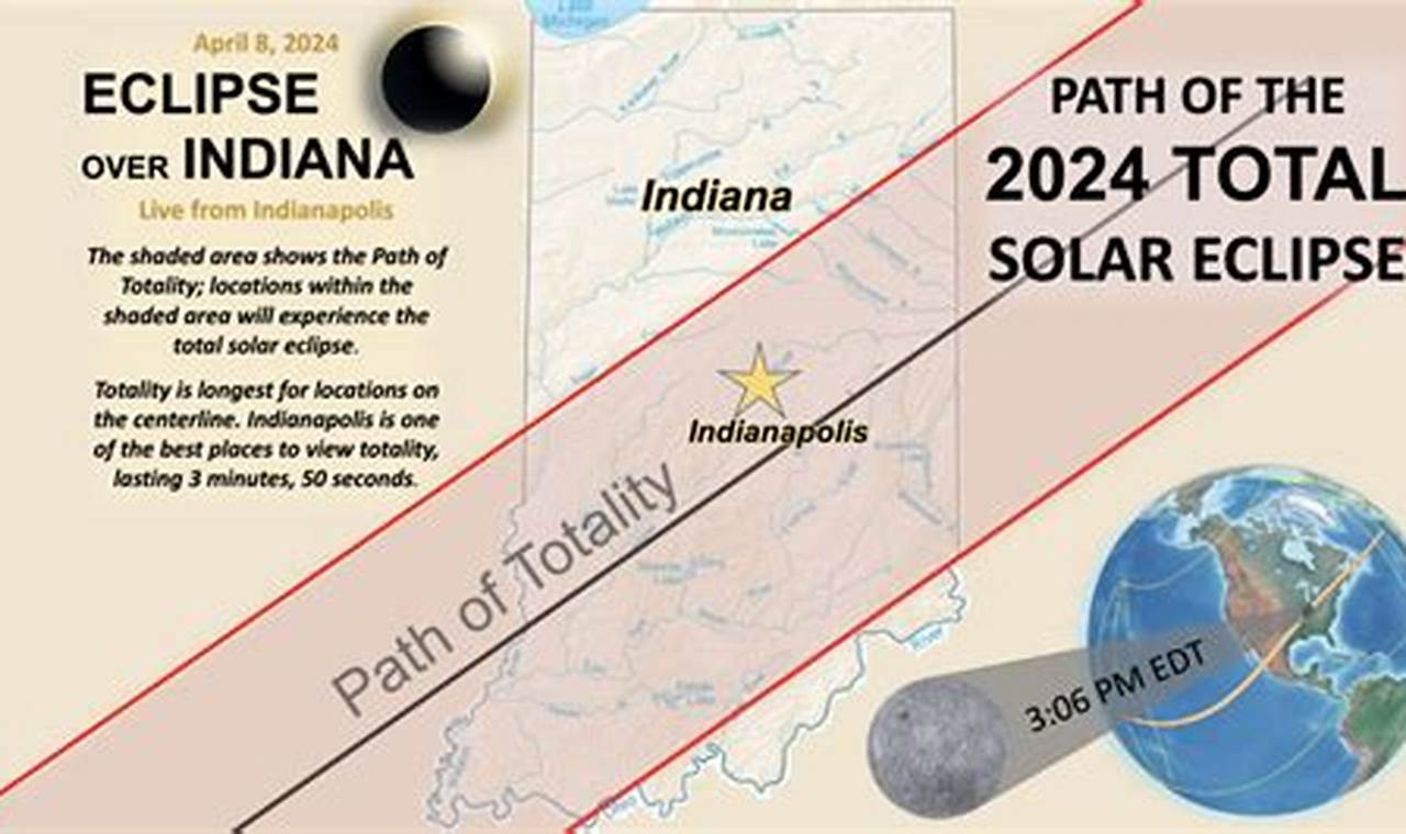 Solar Eclipse 2024 Path Indiana