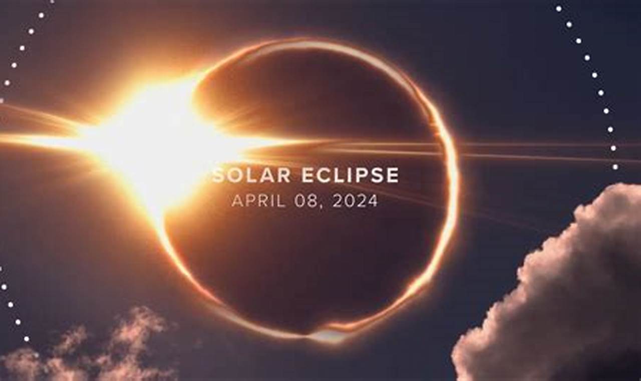 Solar Eclipse April 8 2024 Youtube