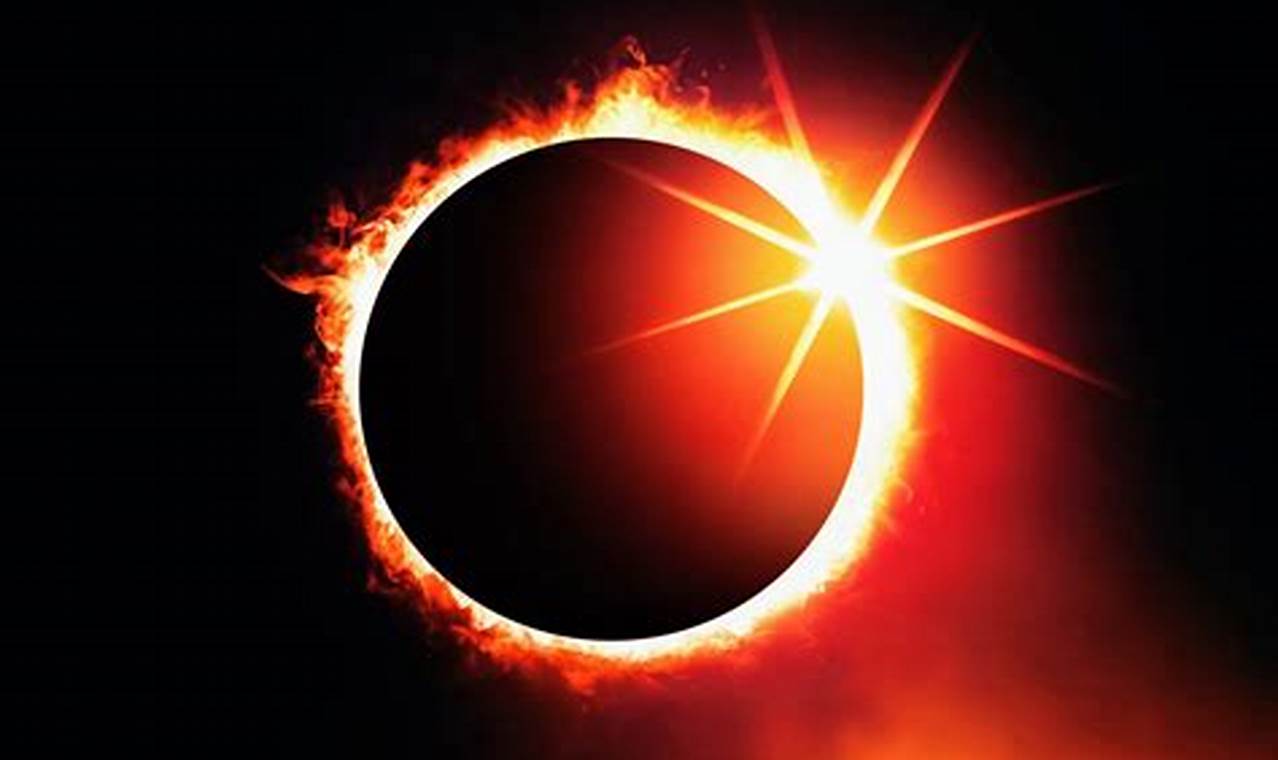 Solar Eclipse Ring Of Fire: 2024