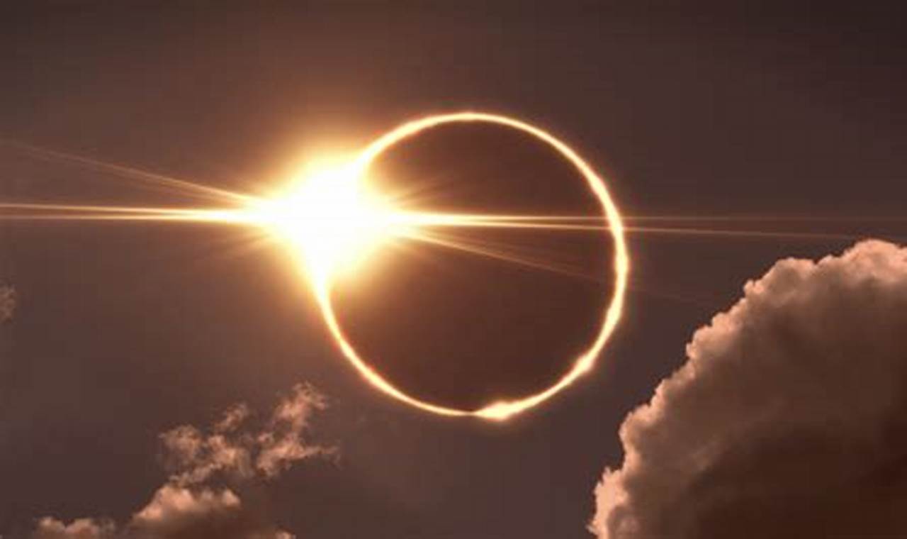 Solar Eclipses In 2024