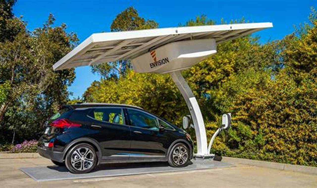 Solar Electric Vehicle Charging Station Cost