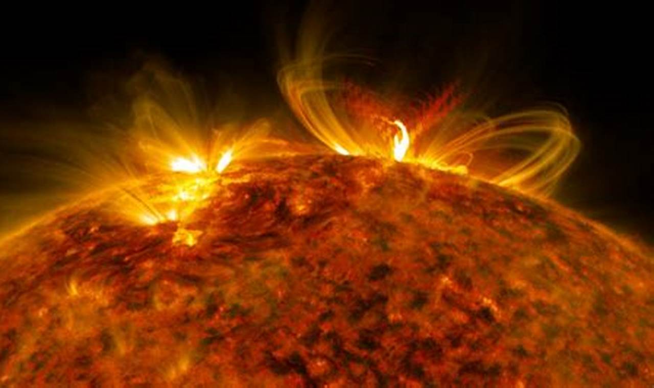 Solar Flare February 2024 Uk