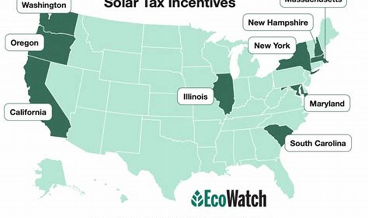 Solar Panels Incentives 2024