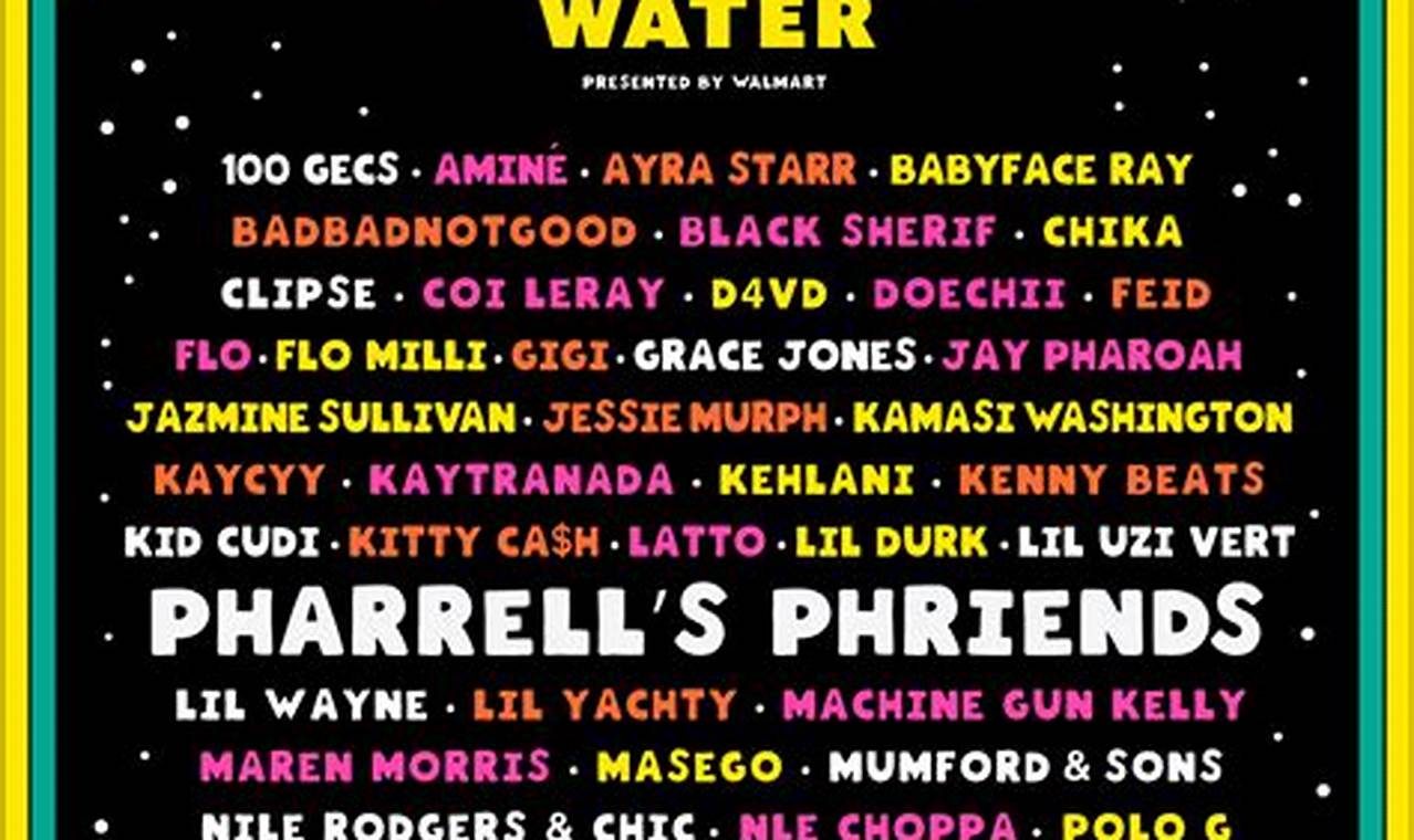 Something In The Water 2024 Lineup Rumors