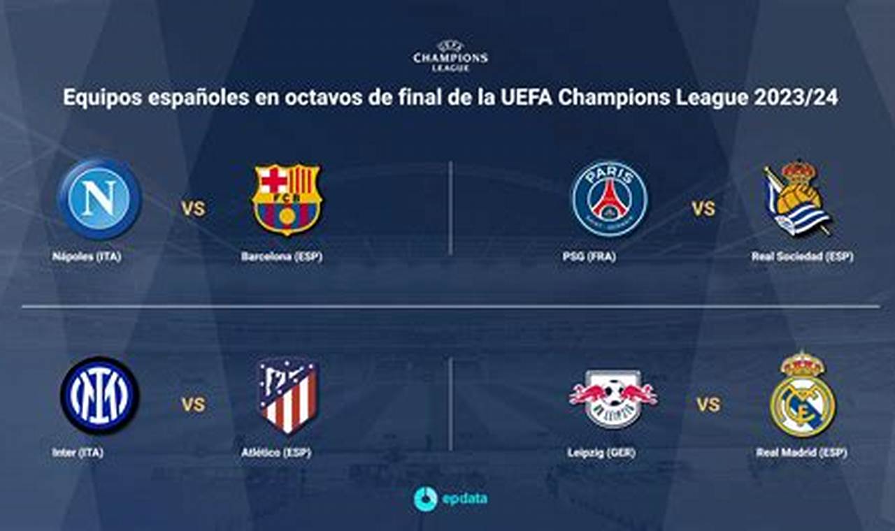 Sorteo Champions 2024 Tv