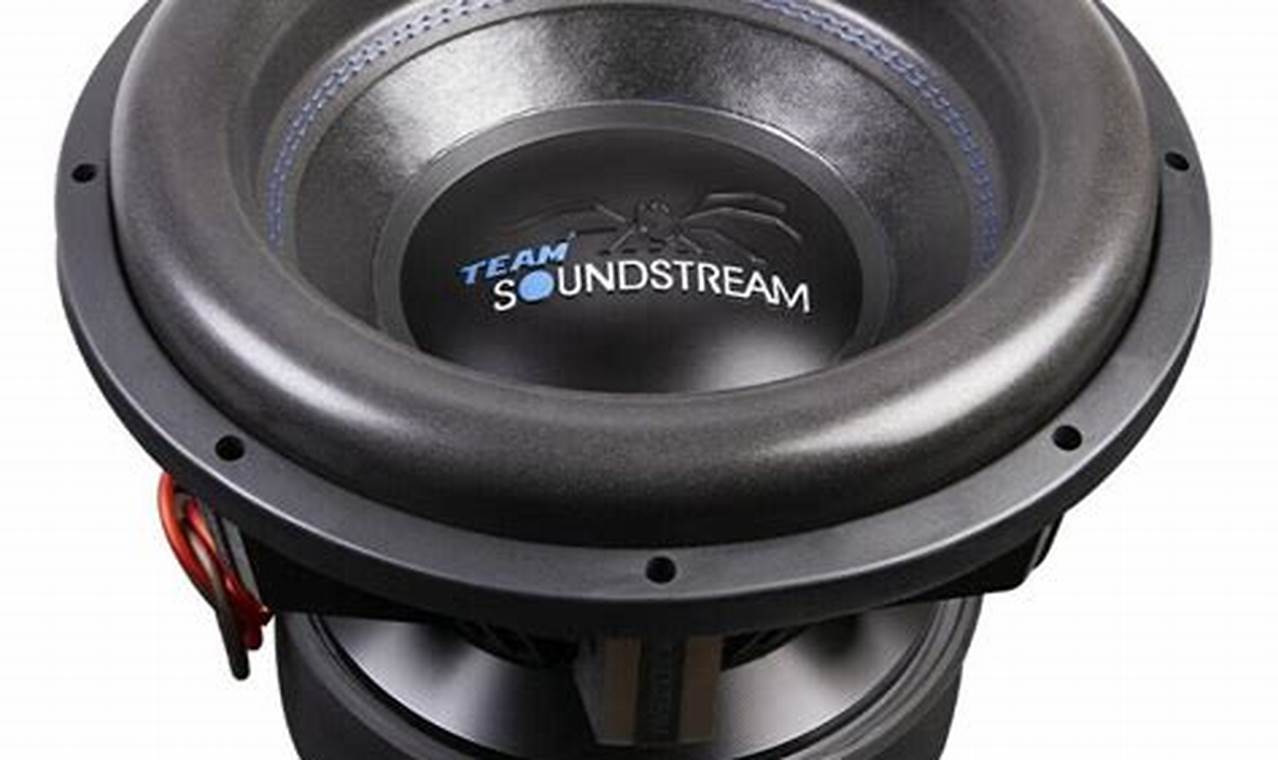 Soundstream Subs: Premium Sound and Performance for Audiophiles