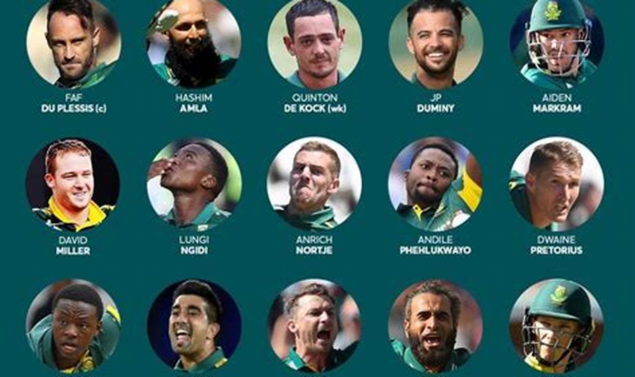 South Africa World Cup 2024 Squad