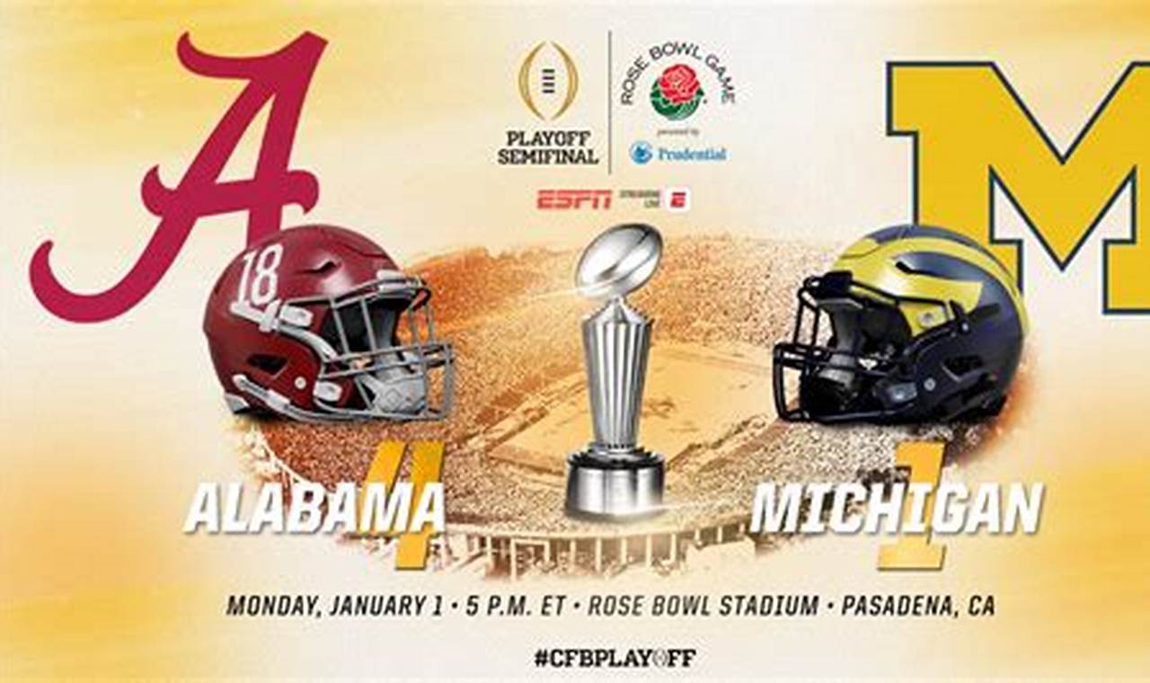 South Alabama Bowl Game 2024