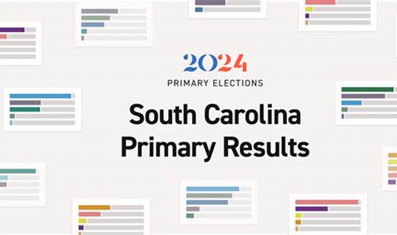 South Carolina Primary Election Results 2024 Map