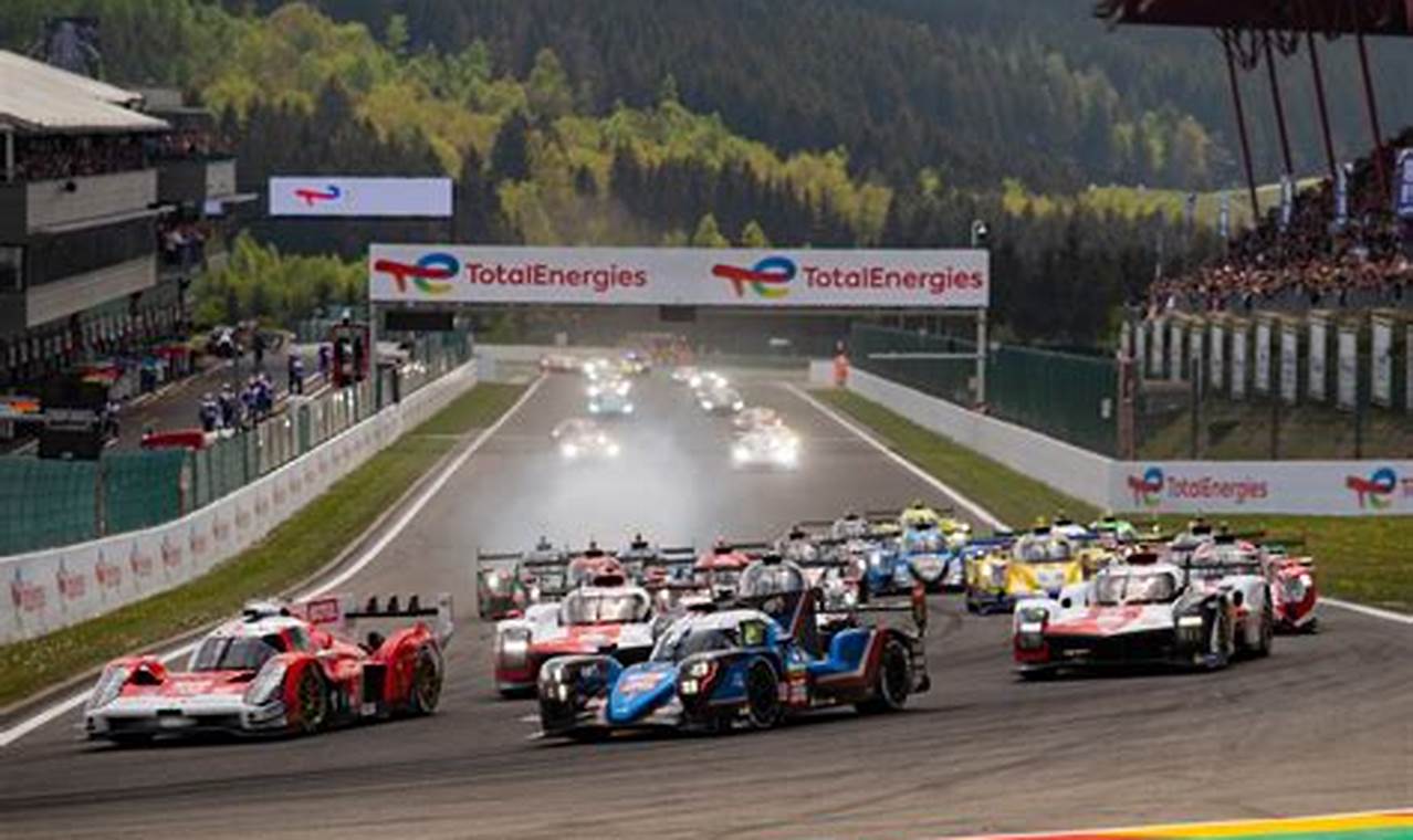 Spa 2024 Results