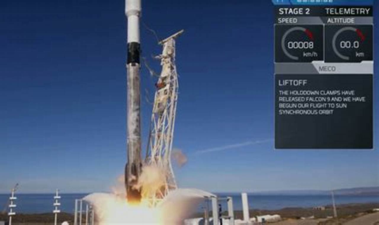 Spacex Launch 2024 Today Live Coverage