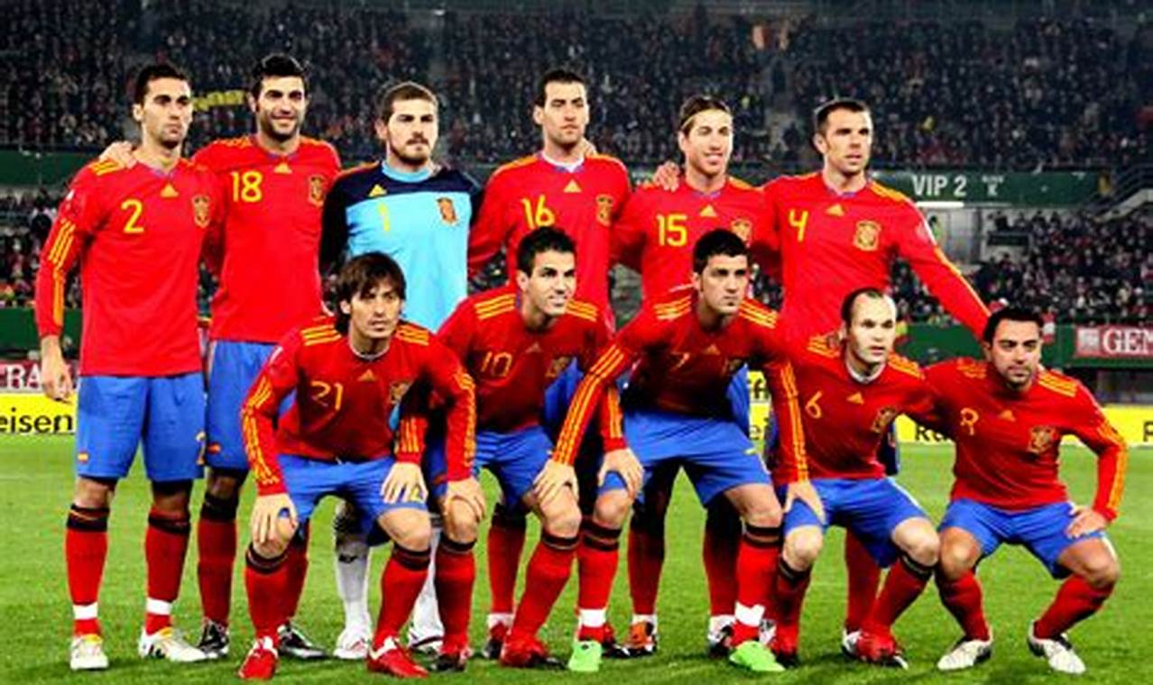 Spain National Team 2024