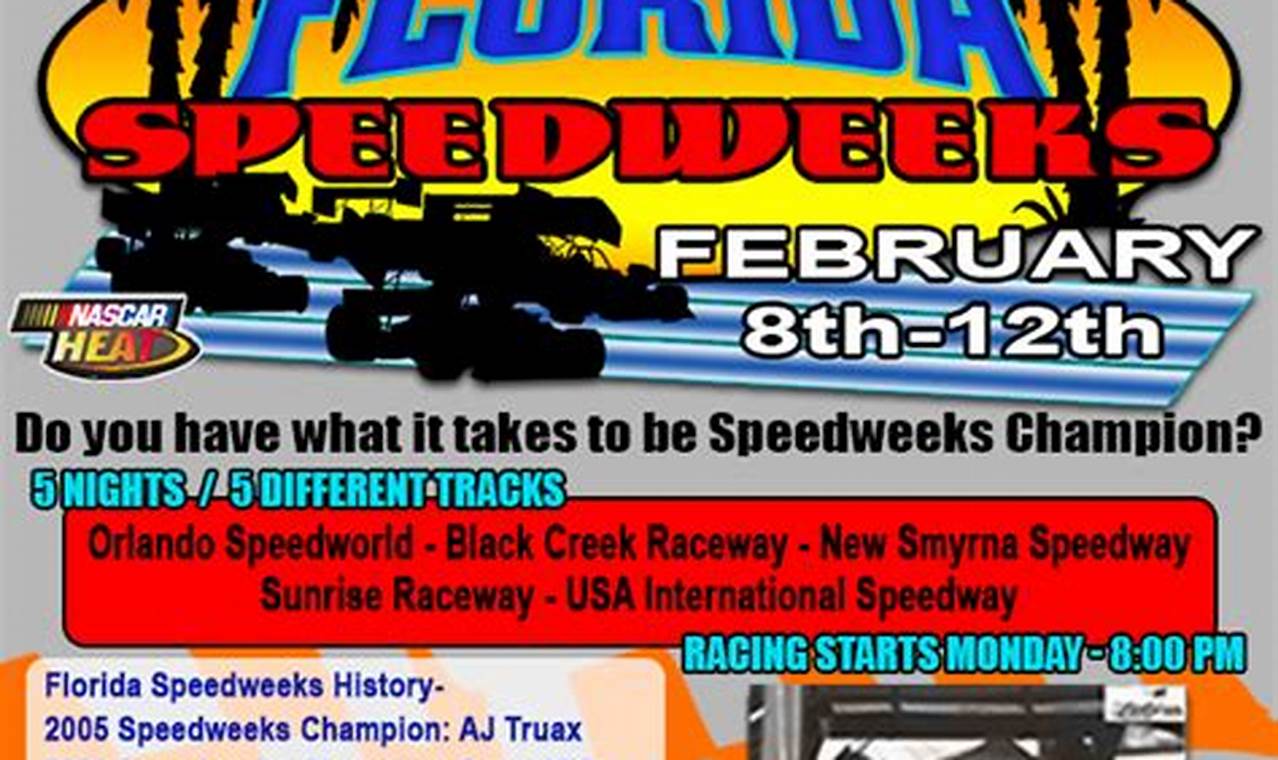 Speed Week Florida 2024