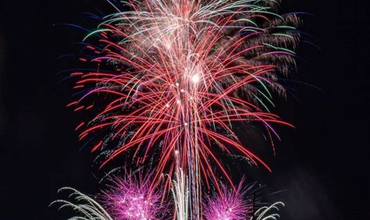 Spencer Ohio Fireworks 2024