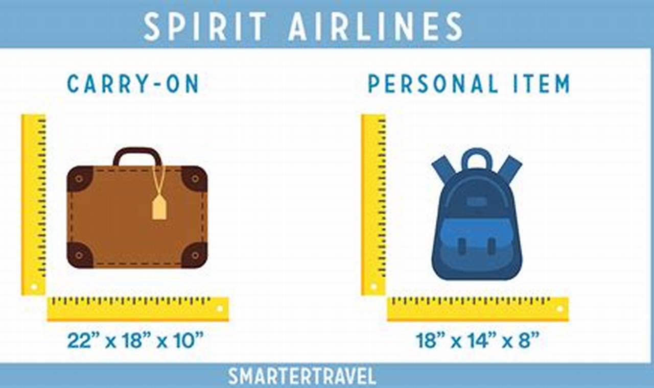Spirit Airlines Personal Item Size 2024