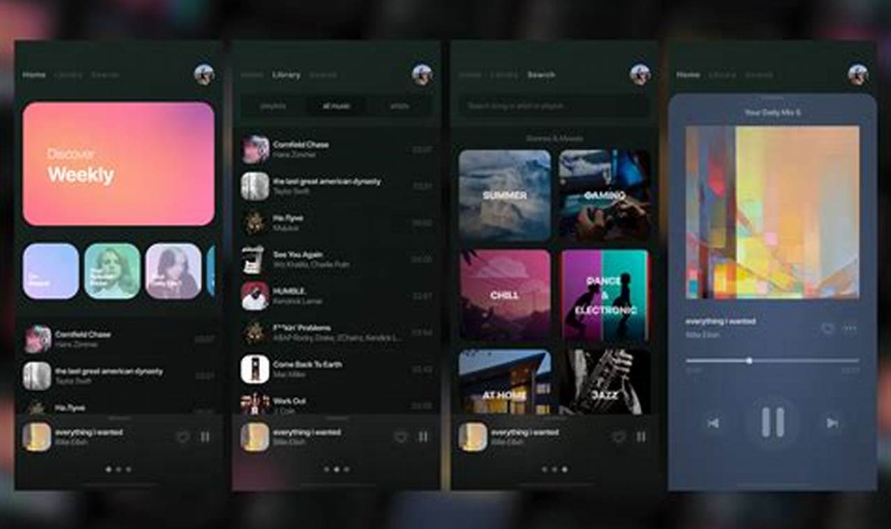 Spotify Ui Update 2024