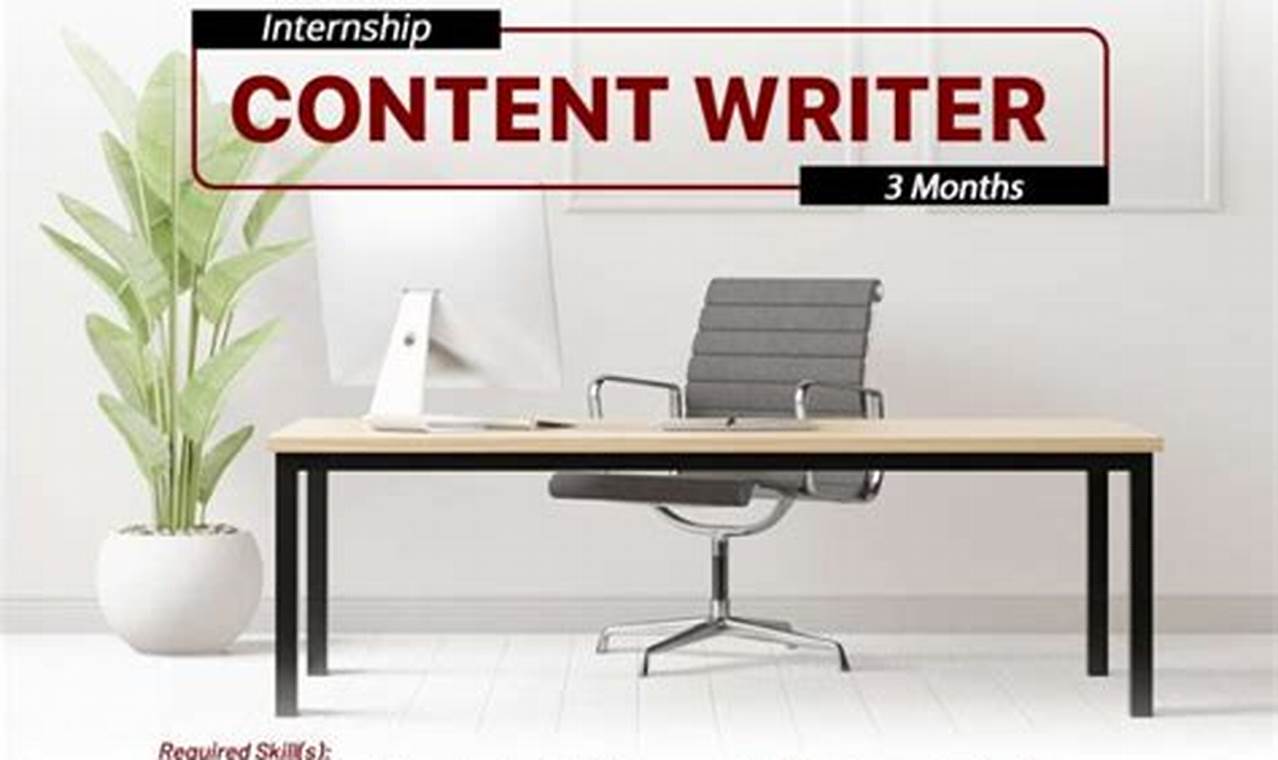Spring 2024 Content Writing Internship