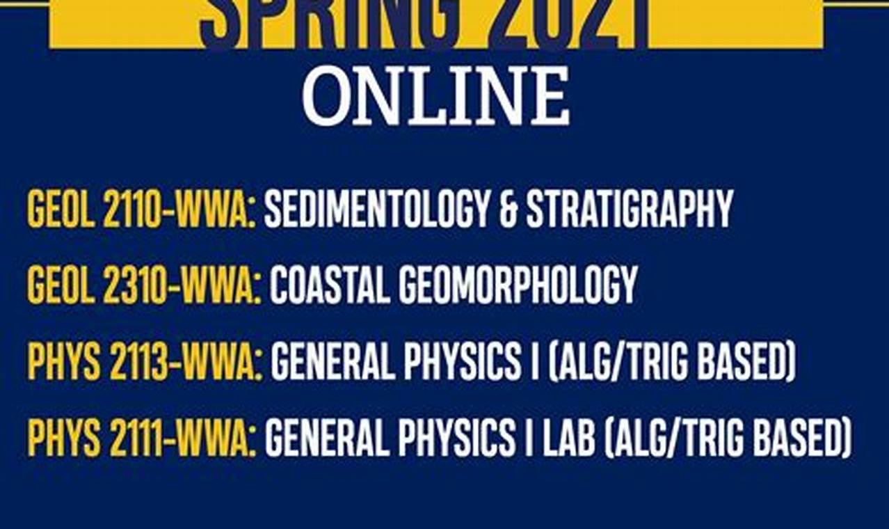 Spring 2024 Specials For Physics Majors