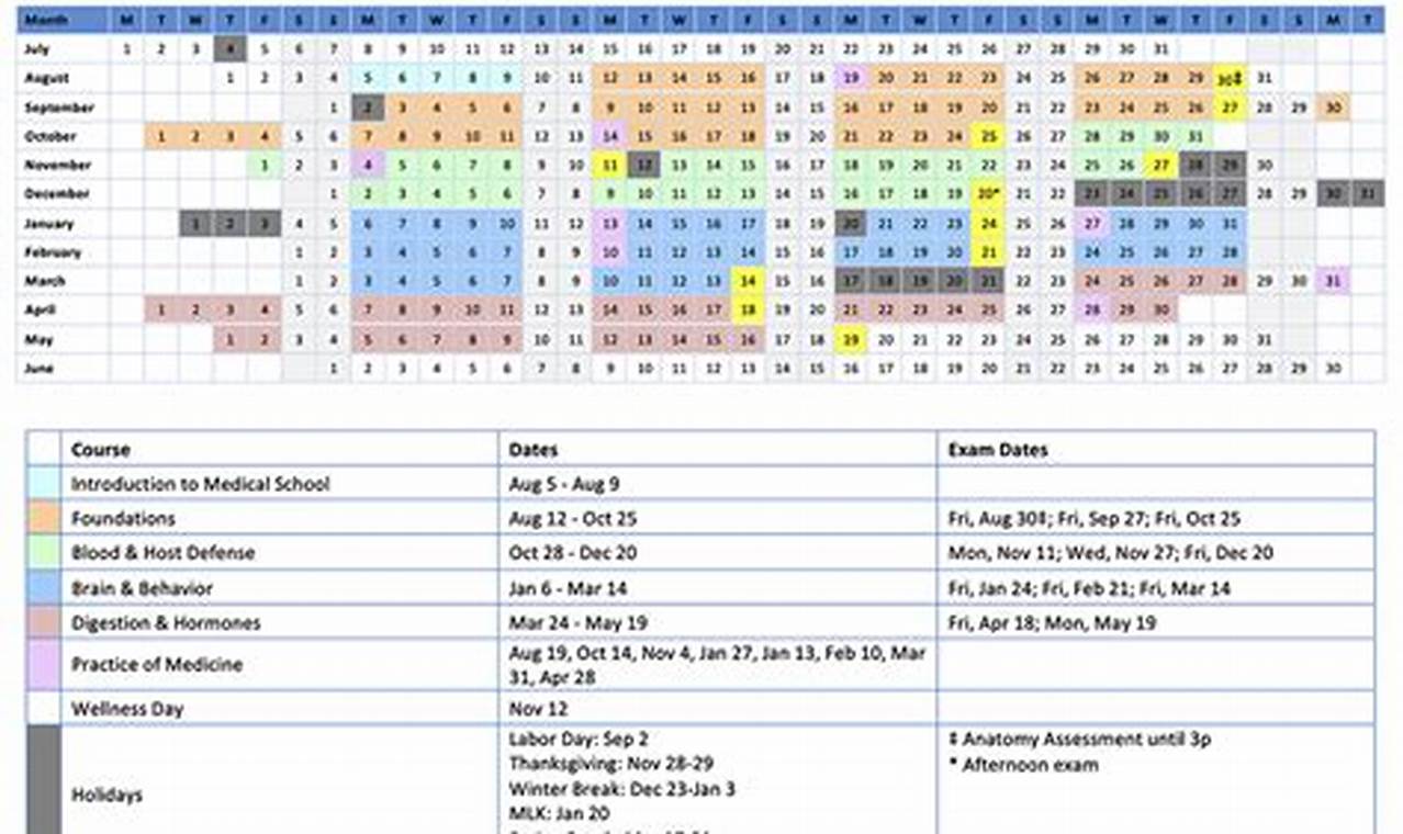 Spring 2024 Umd Calendar