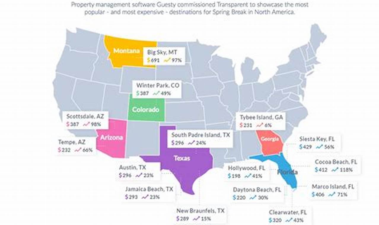 Spring Break 2024 Usa Dates